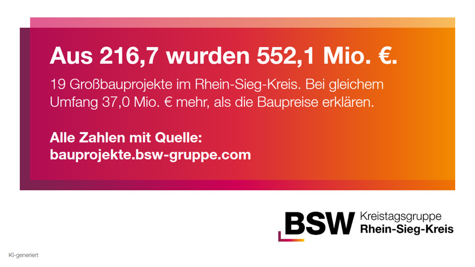 Bauprojekte Rhein-Sieg-Kreis: aus 216,7 wurden 552,1 Millionen