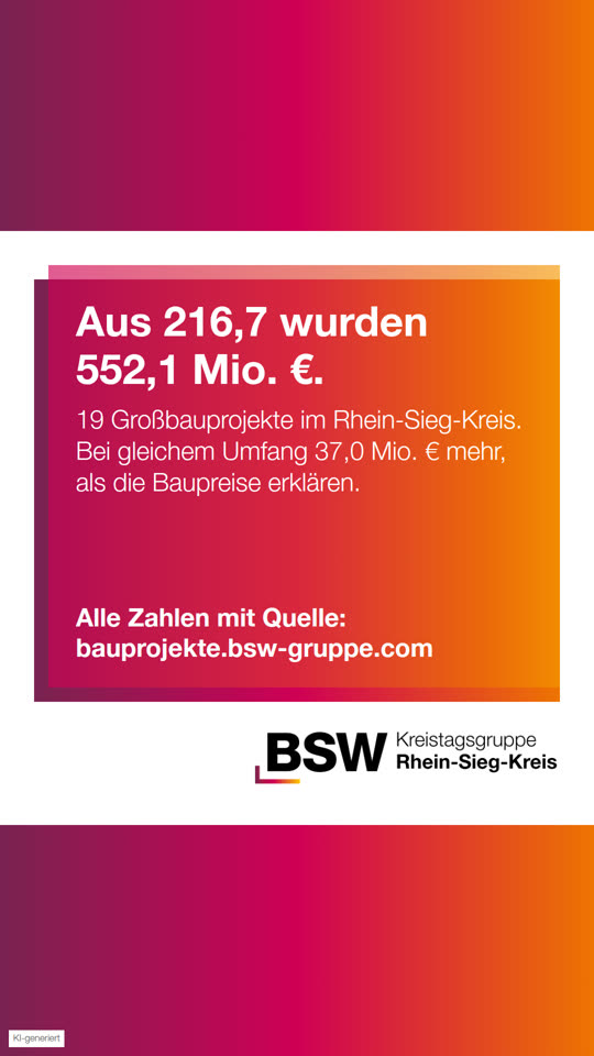 Bauprojekte Rhein-Sieg-Kreis: aus 216,7 wurden 552,1 Millionen