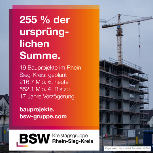 Baukosten Rhein-Sieg-Kreis: 255 % der ursprünglichen Summe