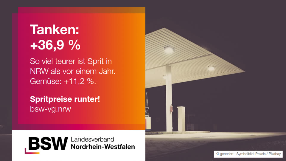 Inflation NRW September 2026: Tanken +36,9 %, Gemüse +11,2 %