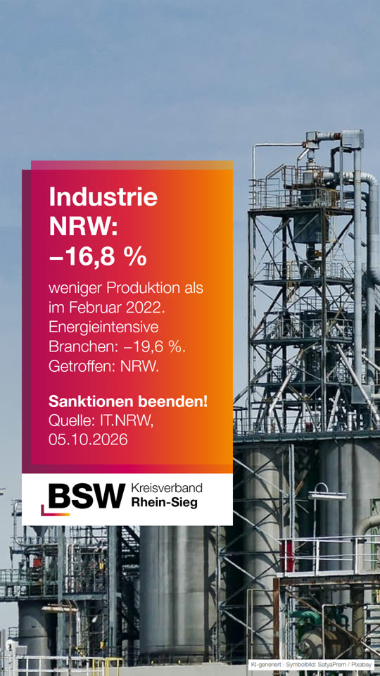 Industrie NRW: −16,8 % seit 2022 – die Sanktionen treffen uns selbst