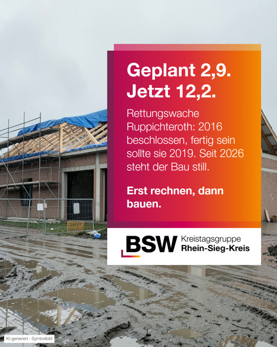 Rettungswache Ruppichteroth: aus 2,9 Millionen wurden 12,2 – und gebaut wird nicht