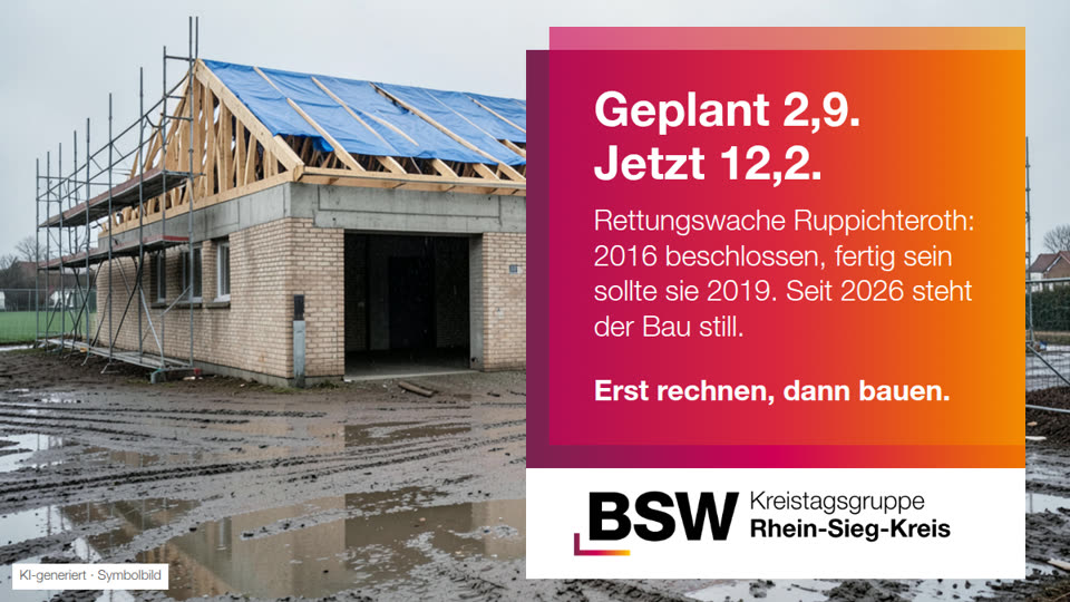 Rettungswache Ruppichteroth: aus 2,9 Millionen wurden 12,2 – und gebaut wird nicht