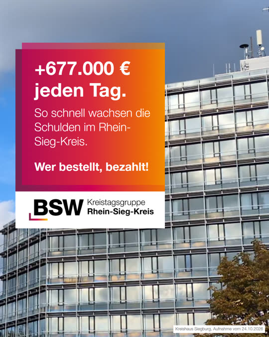Rhein-Sieg-Kreis: 677.000 Euro neue Schulden – jeden Tag